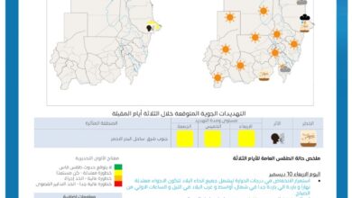توقعات الطقس اليومية للأيام الثلاثة المقبلة 4 43c685bd 4c56 42c1 8822 0b234a6f922e
