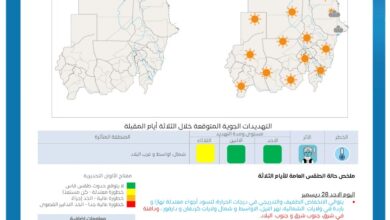 انخفاض تدريجي في درجات الحرارة 5 e7a138de 5853 45b0 88d9 89d68e86f021