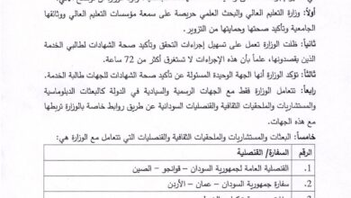 التعليم العالي: تأكيد صحة الشهادات لا يتجاوز 72 ساعة 6 FB IMG 1773264735966